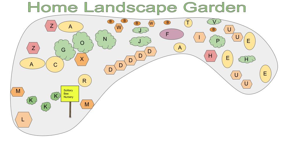 map of the home landscaping garden at the Fairest Garden