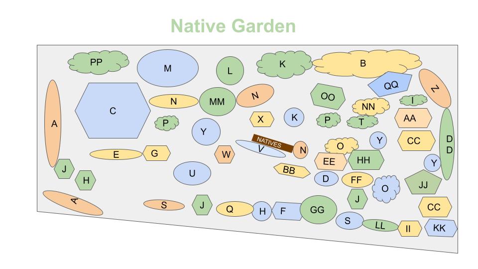 Map of Native Garden at the Fairest Garden